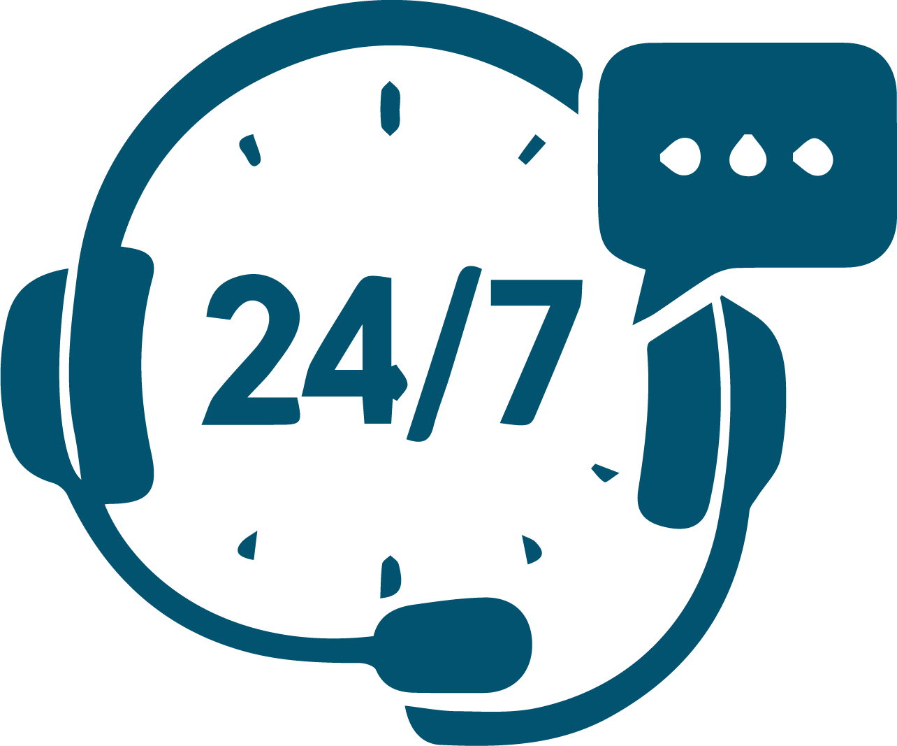 24 7 Customer Support